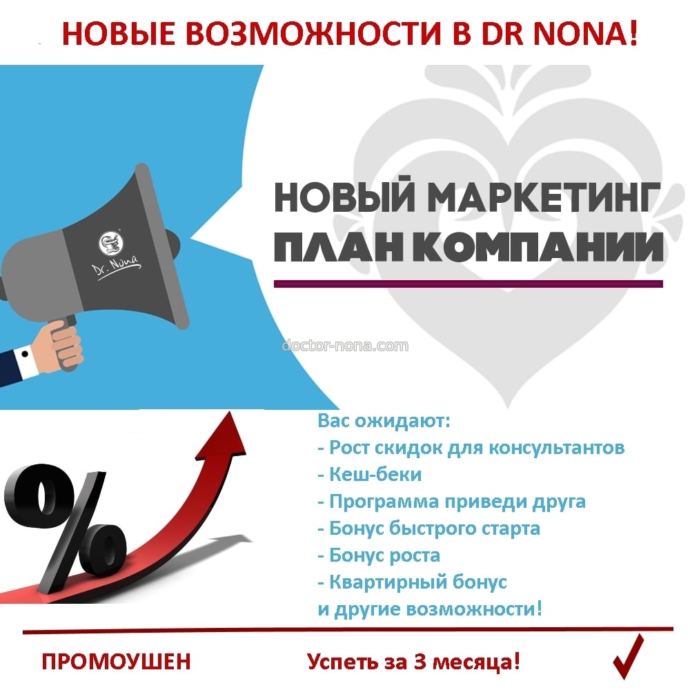 Новый маркетинг план компании